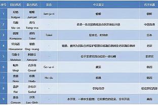 必威体育网必威体育网址