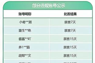 德天空：科贝尔预计因内收肌问题缺席两周，无缘出战霍芬海姆